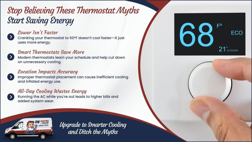 This is an image of a person adjusting a thermostat. The headline reads stop believing these thermostat myths start saving energy.